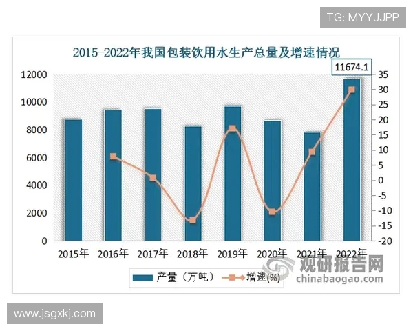 数据分析：探讨液化天然气行业从业者的心理素质与职业表现关系