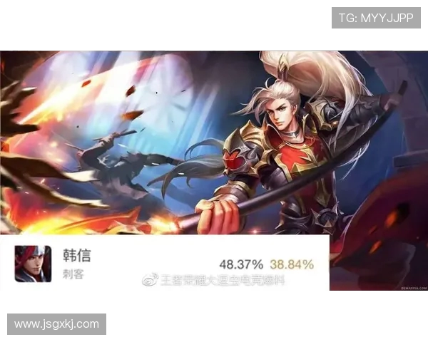 王者荣耀个人能力排行榜揭晓V5战队荣登第九名引发热议