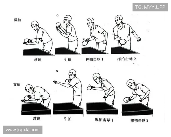 科学乒乓球训练中的节奏掌握与提升技巧探讨