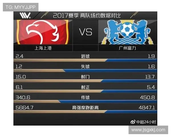 上港与西悉尼对决前瞻分析及比赛结果预测