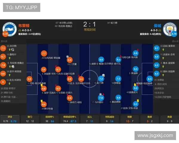 曼联与布莱顿交战历史回顾及战绩分析