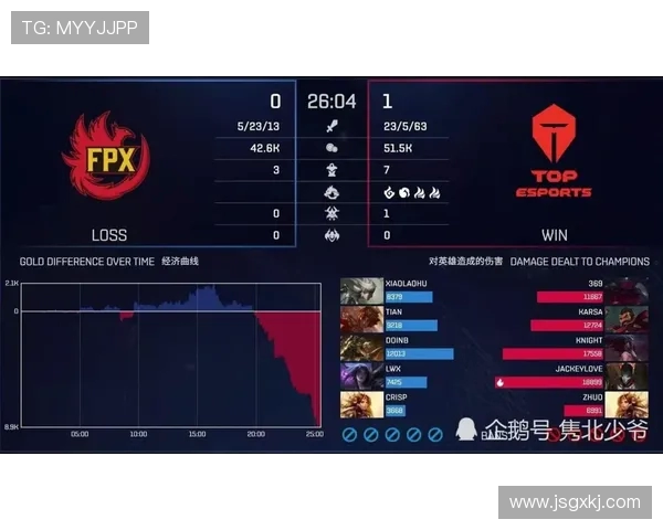 西部联对阵珀斯光荣精彩直播全程回顾与赛后分析