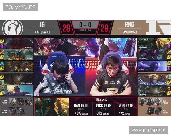 赛后复盘:IG与RNG实力对比分析与未来展望 赛后复盘:IG与RNG实力对比分析与未来展望