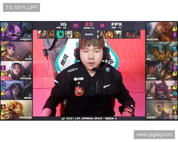 FPX战队在世界大师赛中以55分稳居积分榜首位展现强劲实力 FPX战队在世界大师赛中以55分稳居积分榜首位展现强劲实力