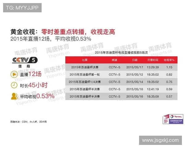 上海羽毛球队比赛经验分析与数据洞察探讨