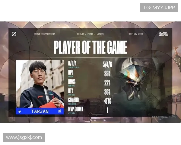 全球总决赛最新积分榜LNG战队以100分稳居第一名