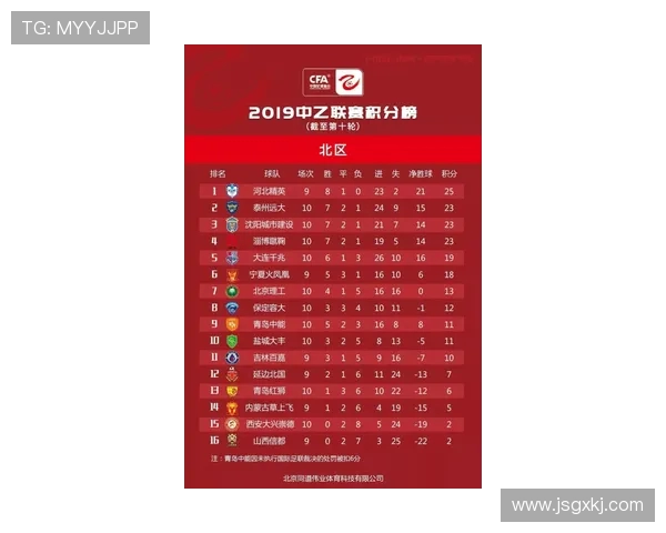 国际邀请赛最新积分榜V5以56分稳居榜首展现强劲实力